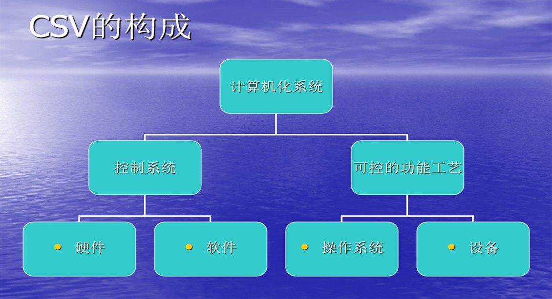 计较机1.jpg 计较机1.jpg